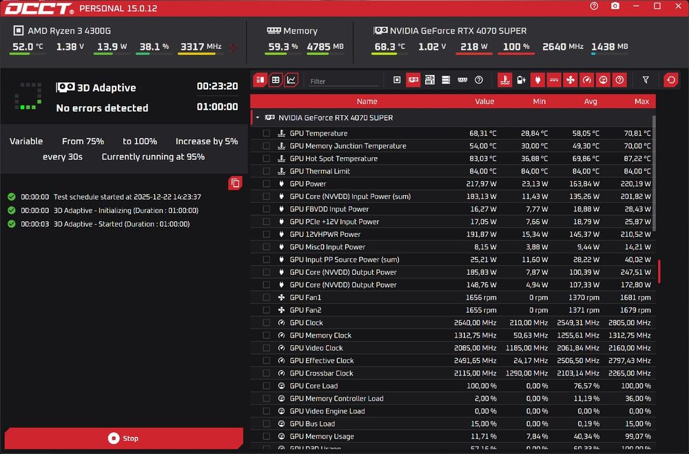 Видео карта Gainward RTX 4070 Super Ghost, 12GB GDDR6