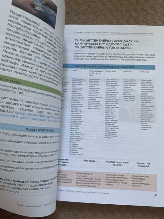 “ҰБТ Құқық негіздері” – Ерик Беріков, 1 және 2 бөлім