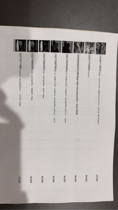 kichik maishiy texnika va uy ro’zg’or buyumlari ulgurji narxda sotamiz