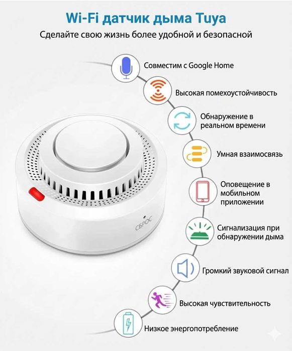 Умный датчик дыма DYGSM, для Умного дома, с поддержкой Алисы, Wi-Fi