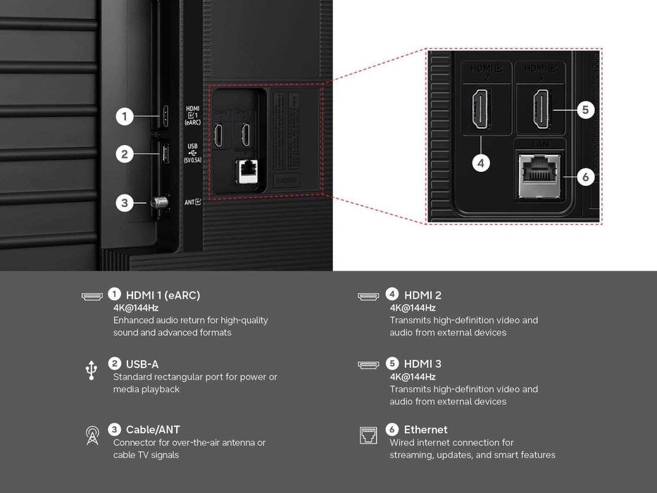 Телевизор Samsung Mini LED 55M80H 2026