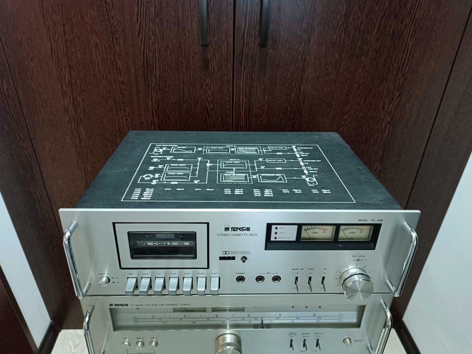 Deck si Tuner Tensai