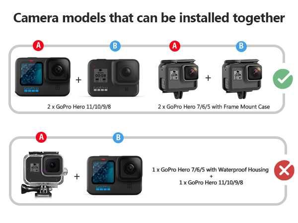 Suport dublu HSU pentru camere de acțiune GoPro / Insta360 / Osmo Action