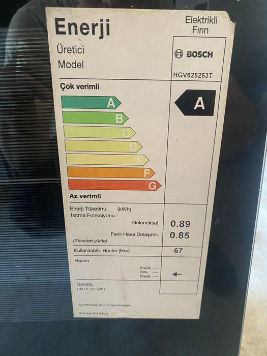 плита BOSCH новая