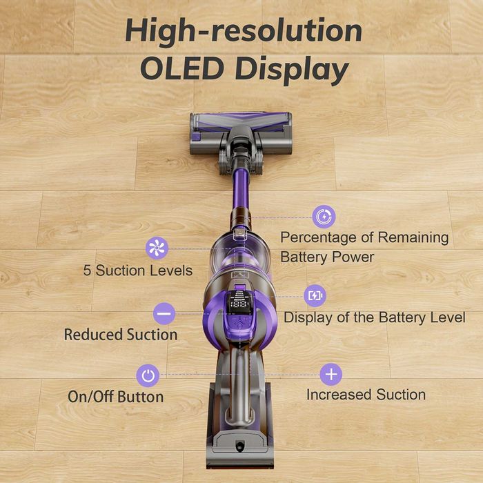 Безжична Вертикална Прахосмукачка Yanhama H5 650W 75000Pa 4-в-1 70 Мин