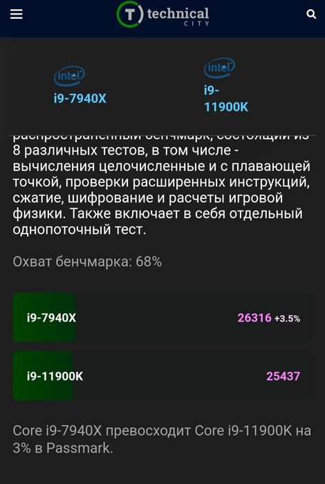 Рассрочка! Мощный компьютер Core i9