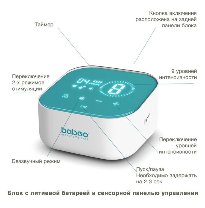 Baboo Молокоотсос электронный б/у 3 раза
