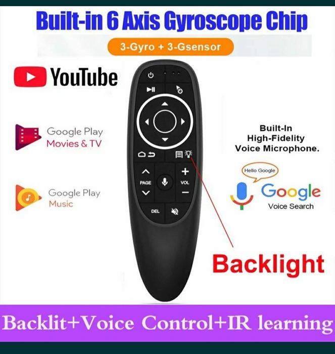 Игровые джостики