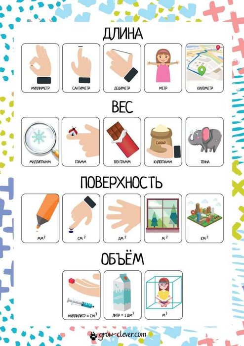 Репетитор по математике и английскому языку!