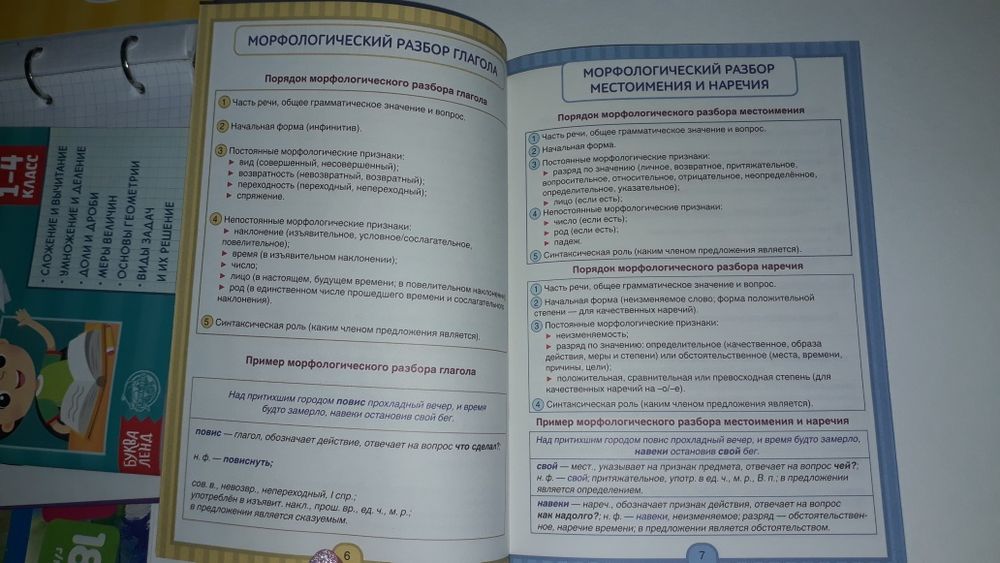Русский язык, 5-9 класс