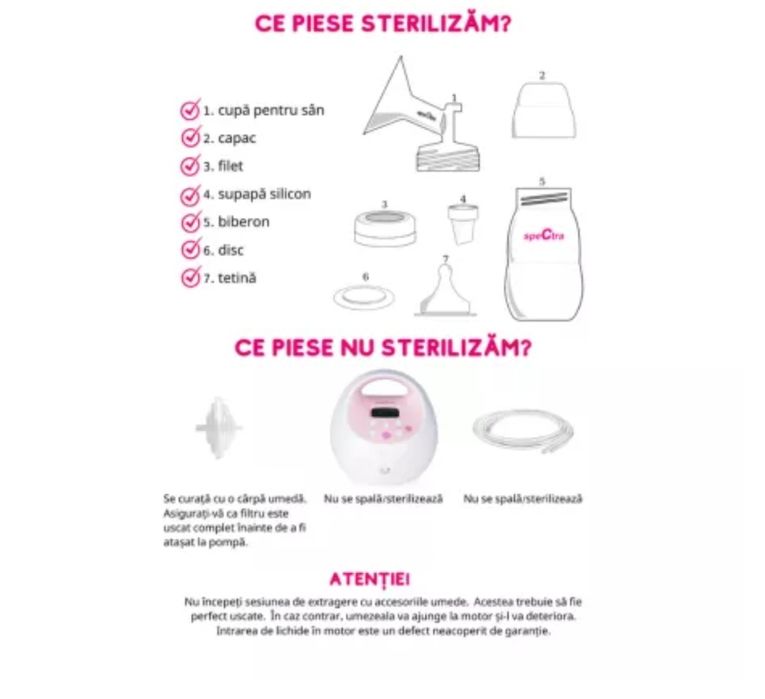 Pompa de san electrica dubla Spectra S2 Plus