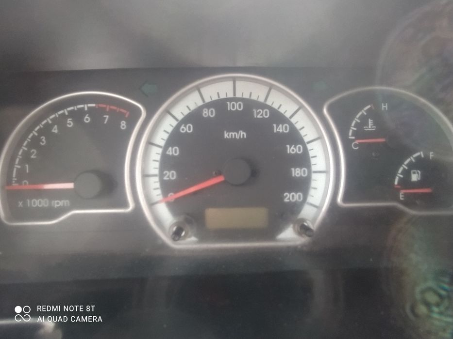 Xolmurodov. Avdurashid