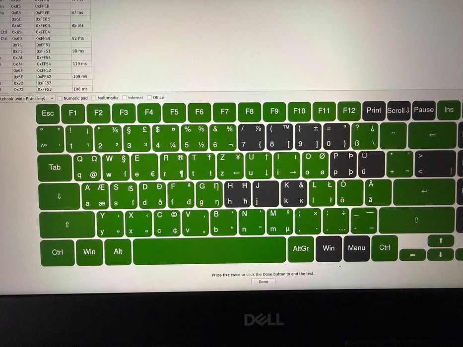 Laptop Dell Vostro 3491 – i5 Gen 10 / 20GB RAM / SSD NVMe / MX230 2GB