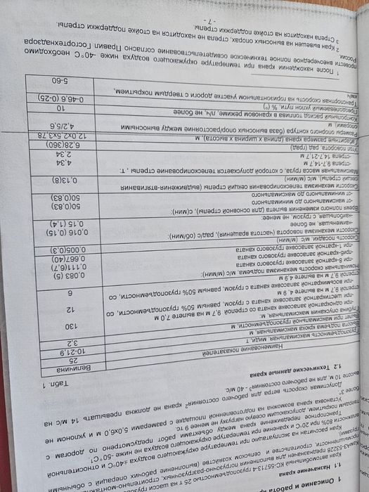 Продаётся автокран «Галичанин» КС-55713