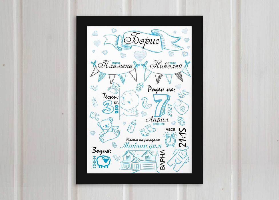 Бебешка визитка с данни за новородено