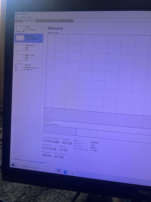 Vand PC Gaming Budget