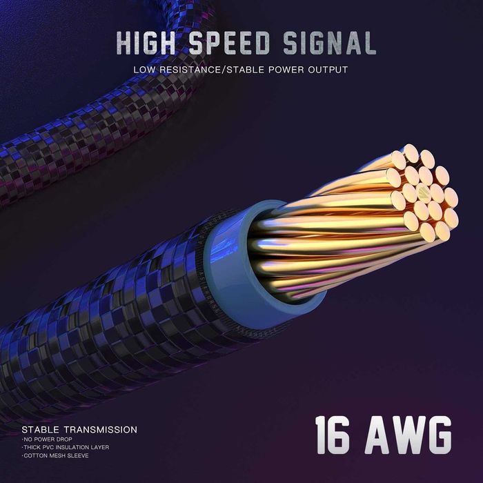 AsiaHorse Kit6 16AWG PSU cabluri prelungitoare sursa alimentare GPU PC