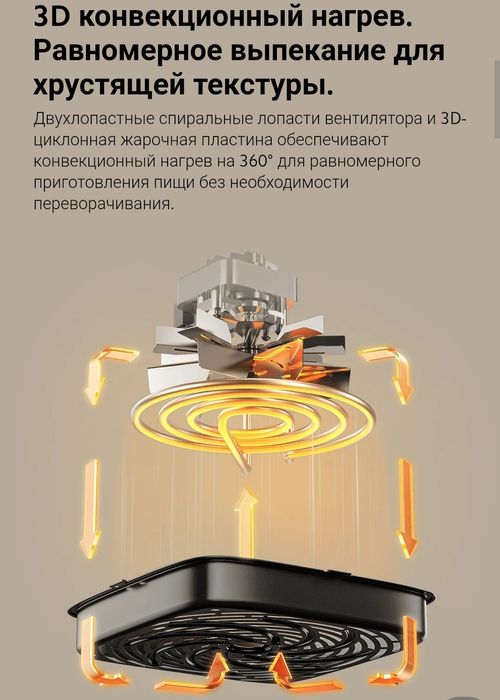 Аэрогриль, Xiaomi Air Fryer Essential 6L  New Super Skidka+Garantiya