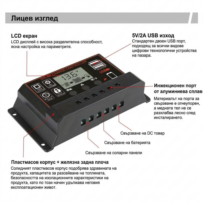 Соларен контролер 12V/24V - 10A с LCD дисплей, 2 USB, PWM за панели