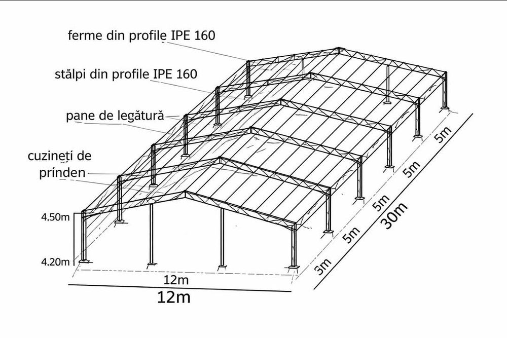 Vand urgent hala pe structura metalica de 25×10×5
Ai ajuns und