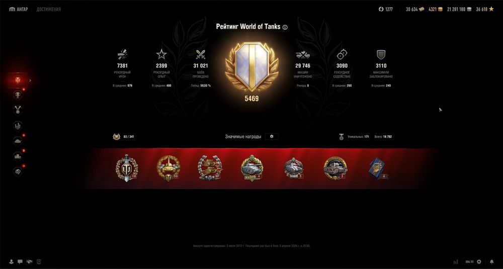 Продам WOT EU танки