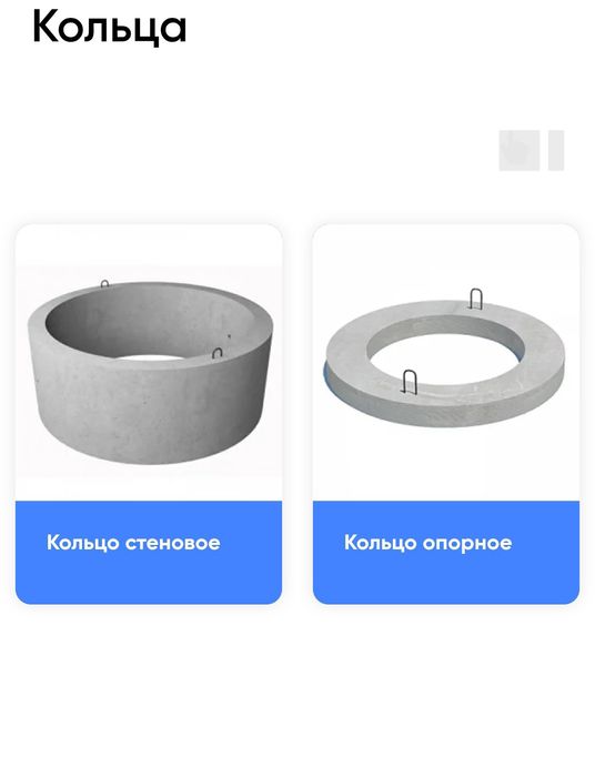 Фундаментные бетонные блоки