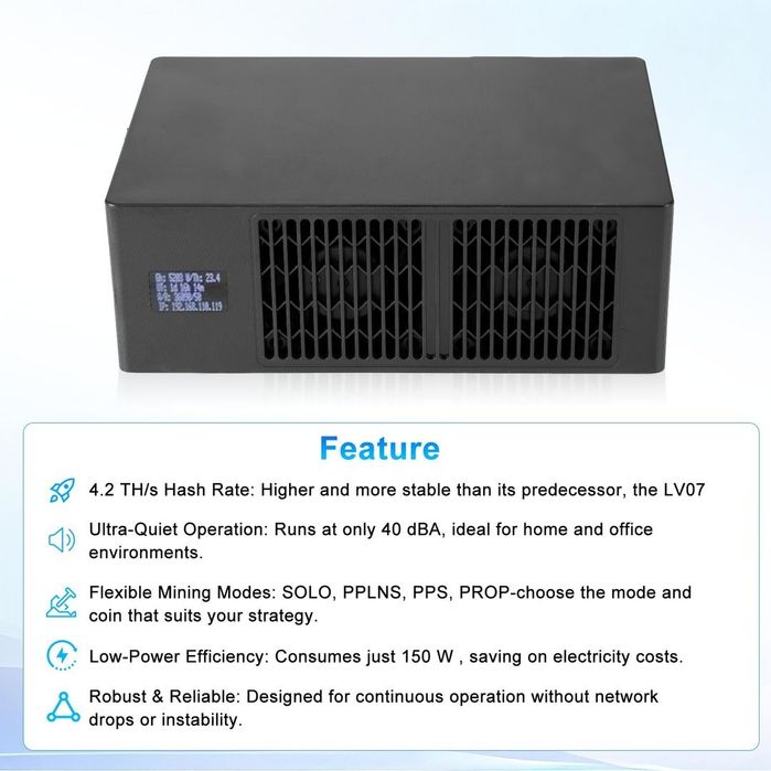 LuckyMiner LV08 2 bucăți Miner Bitcoin 4,2 TH/s ASIC BM1366 2,4GHz Wi‑Fi Solo Plug & Play