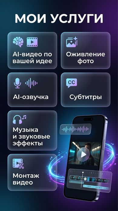 Создание ИИ видео на заказ