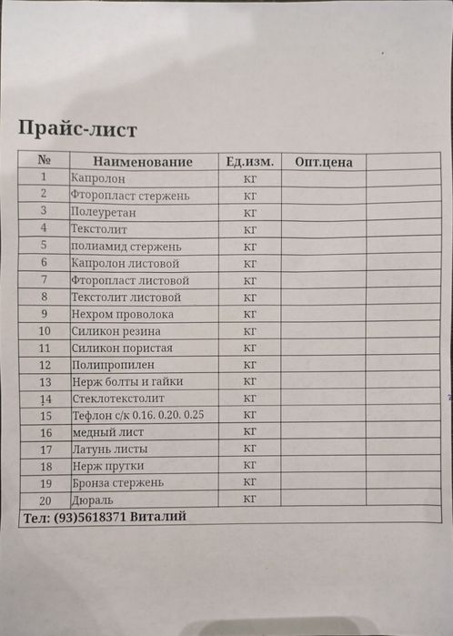 Капролон, полиамид, фторопласт, текстолит круг.По самым низким ценам.