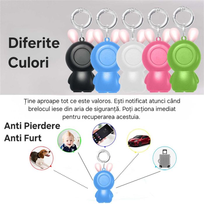 Breloc GPS. Alarma Anti-Pierdere/Anti-furt. Declanșator Foto/Video.