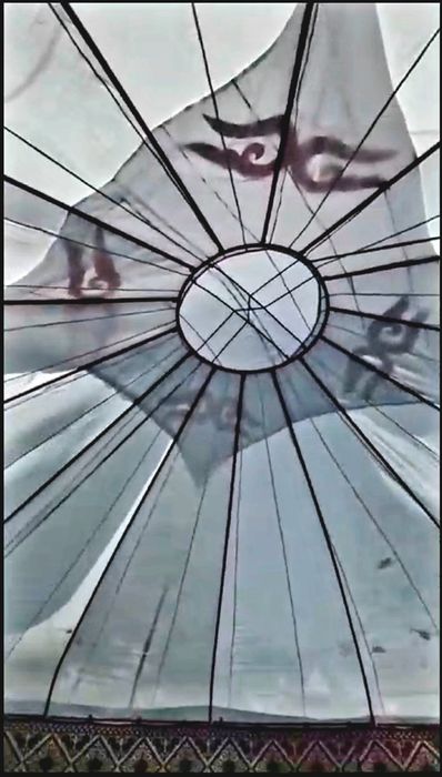 Киіз үй, Қазақ үй, Юрта