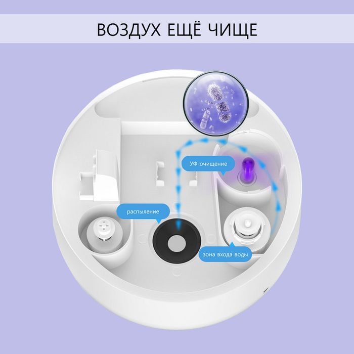 Увлажнитель воздуха Xiaomi Deerma F628S 5 л. Overseas Version