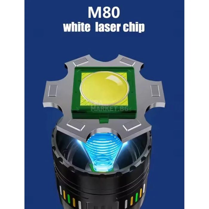 Супер мощен фенер до 1000м