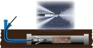 прочистка канализации Kanalizatsiya tozalash. Чиска канализации