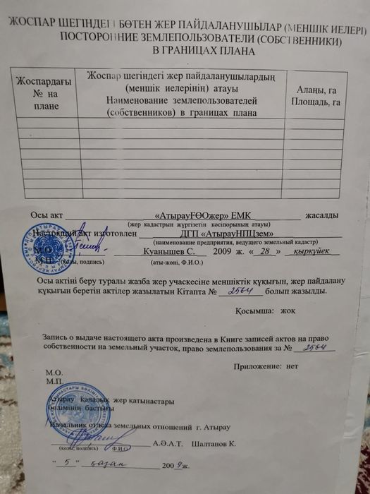 Продается помещение под бизнес