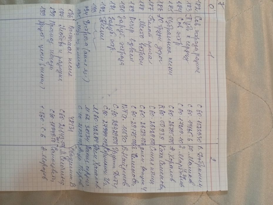 Пластинки СССР для продажи