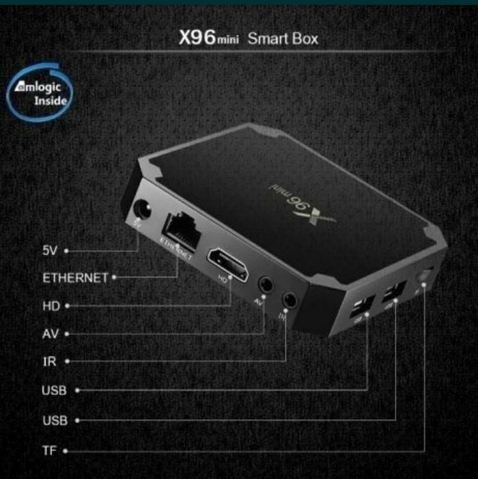 Tvbox X96mini смарт приставка для телевизора твбокс tv box smart box
