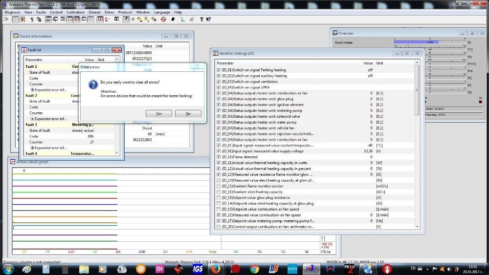 Диагностика за печки Вебасто Кабел за  печки Вебасто