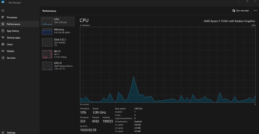 Lenovo V15 G4 (16GB DDR5, Ryzen 5, 512GB NVMe) - Перфектен, в гаранция