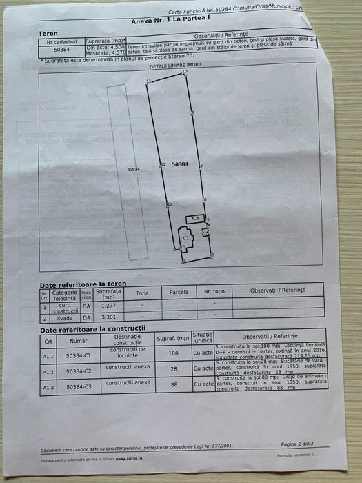 PF Vand Casa tip Pensiune
