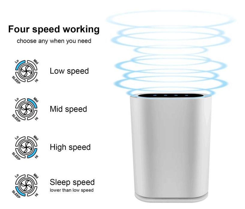 Очиститель воздуха