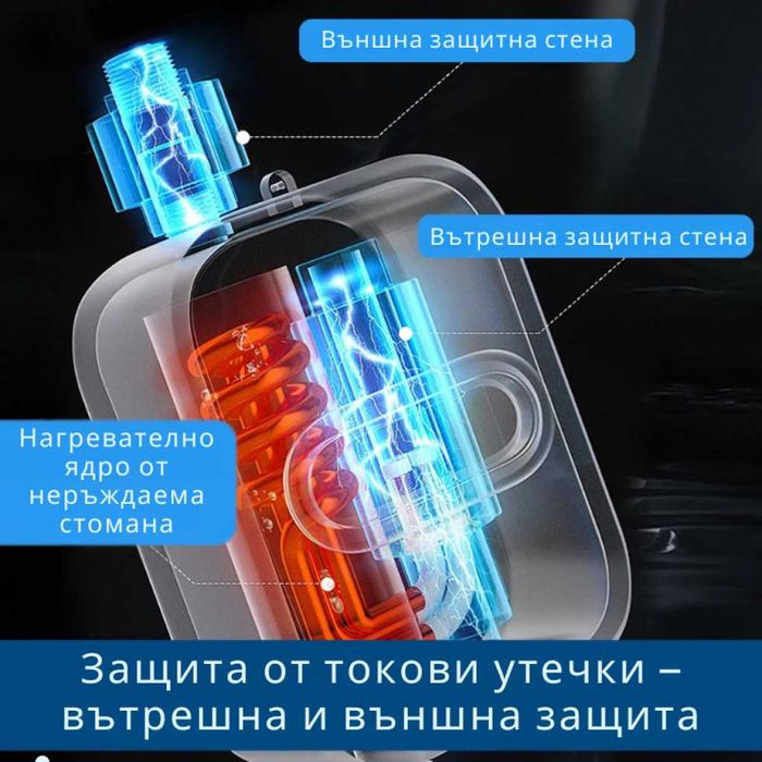 Проточен термостатичен бойлер за топла вода с душ слушалка и регулатор