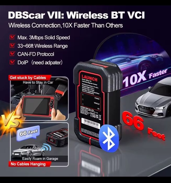 SET Diagnoza LAUNCH X431 CRP919 cu DBSCar VII cu Bluetooth, sigilat! 2 ANI actualizări Gratuite!