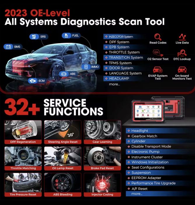 Tester Diagnoza Multimarca Launch X431 Pros Elite 2 Ani Upgrade! OBFCM