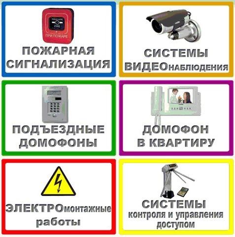 Установка камеры и домофон