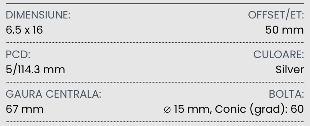 Jante 17 si cauciucuri iarna Hyundai/Kia/Dacia/Renault/Honda/Fiat/Citroen/Nissan/Mitubishi