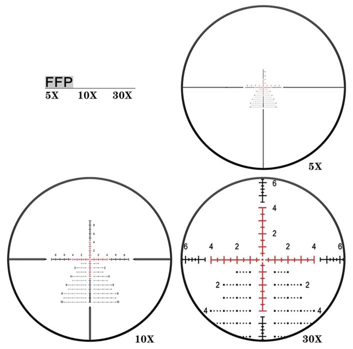 Оптика Discovery HD GEN-II 5-30x56 FFP ZERO-STOP