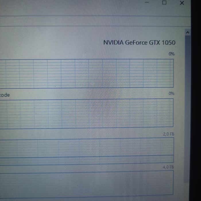 Ноутбук MSI-GP72 7RD gaming series