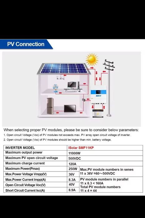 Invertor 11KW Hybrid EaSun baterii monofazic trifazic paralel offgrid