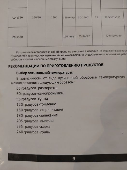 Айрогриль с режимом циркуляции горячего воздуха